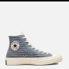 CONVERSE Baskets | Chuck Taylor Beyond Retro